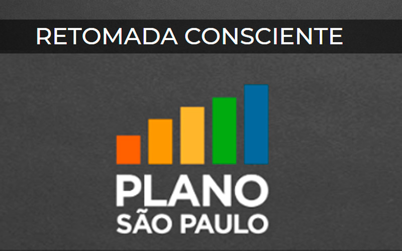 Jundiaí retorna para Fase Laranja e comércio volta a funcionar